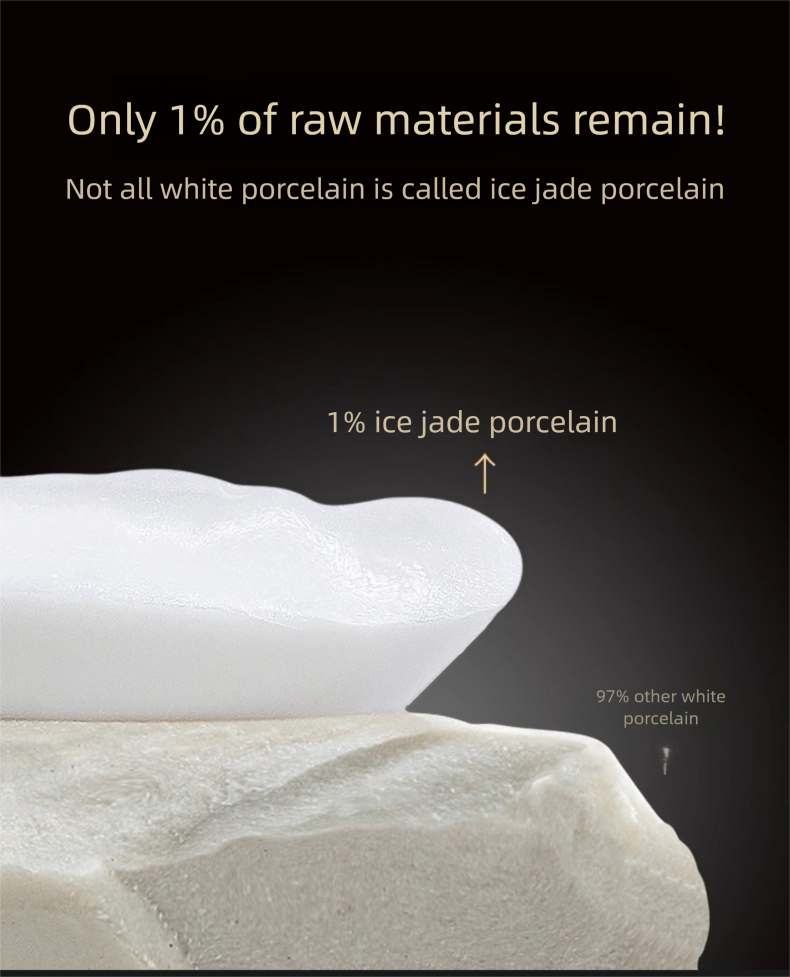 f2b30de7-0853-47b7-a9a6-afe7e2cfbedc