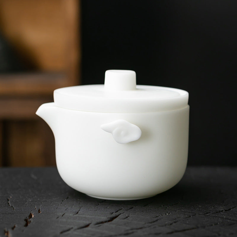 7d499912-4705-4956-a7a3-f850d0996fbb