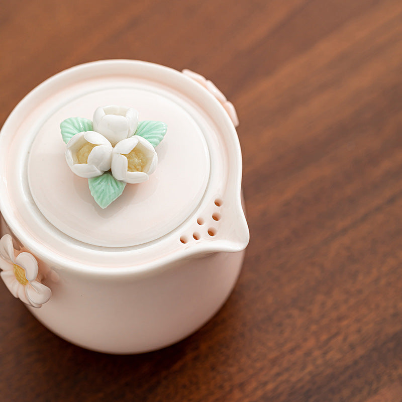 2e01c7bc-dd31-489e-973d-4062215bd243